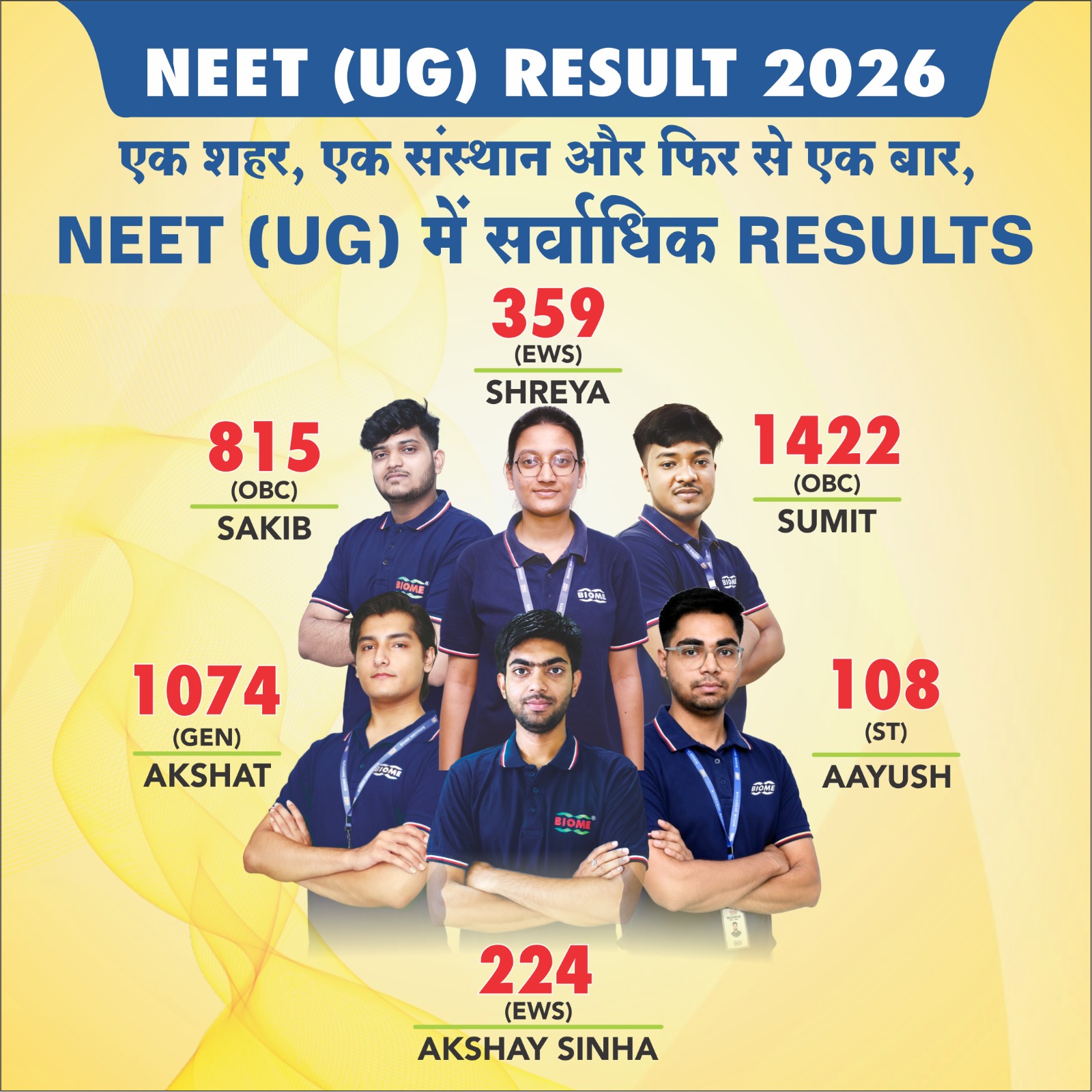 neet 2026 result