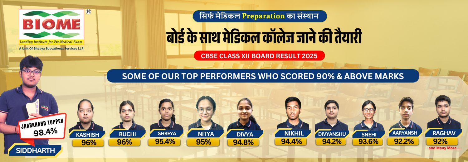 CBSE-XII (2025)
